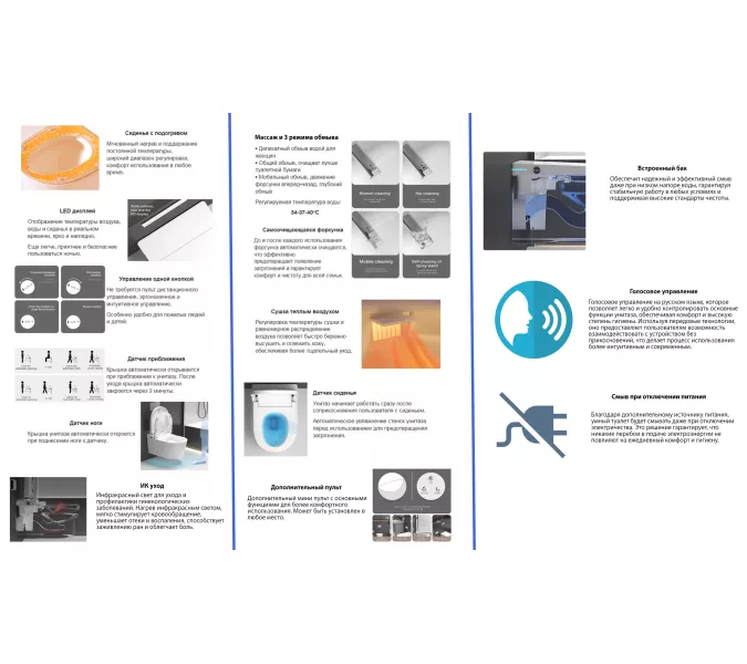 Комплект ABBER подвесной электронный унитаз-биде Bequem AC1123SR с инсталляцией AC0101P2, изображение 2