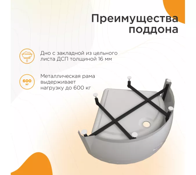 Поддон к душевому углу высокий  Radomir Соул 120х80, Ориентация: Левая, изображение 2