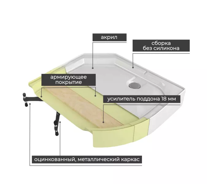 Душевая кабина AvaCan C3010/3080/3090 средний поддон, Цвет стекла: матовое, Цвет профиля: Хром, Тип поддона: Средний, Выбрать размер: 100х100, Внешний вид: Гидромассаж + электрика, Наличие крыши: есть, изображение 14
