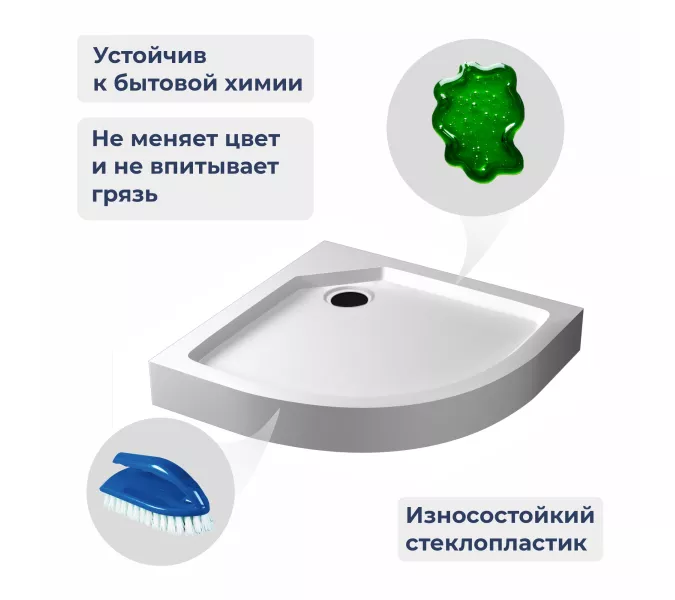 Душевой поддон с сифоном RGW SMC/R-C ножки+сифон, Тип поддона: Средний, Выбрать размер: 80х80, изображение 3