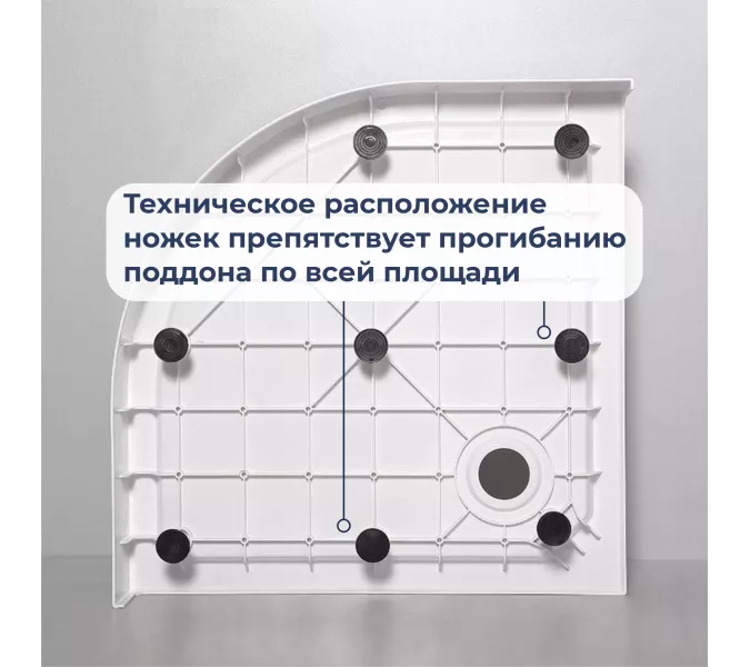 Душевой поддон полукруглый RGW SMC/R-C W , ножки+без сифона, Тип поддона: Средний, Выбрать размер: 80х80, изображение 6
