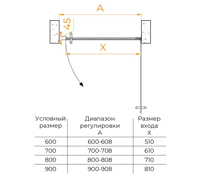 Душевая дверь RGW HO-011, Цвет стекла: прозрачное, Цвет профиля (вариация): Хром, Выбрать размер: 60, изображение 21