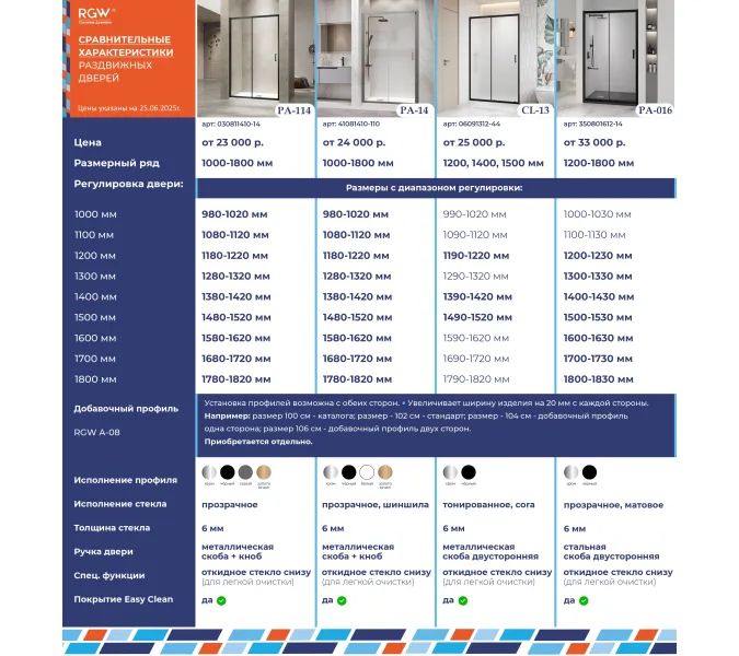 Душевая дверь RGW PA-016B, Цвет стекла: прозрачное, Цвет профиля (вариация): Черный, Выбрать размер: 120, изображение 10