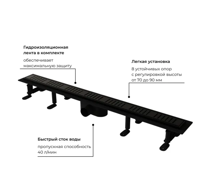 Душевой трап RGW SDR-34B черный, Выбрать размер: 80, изображение 8