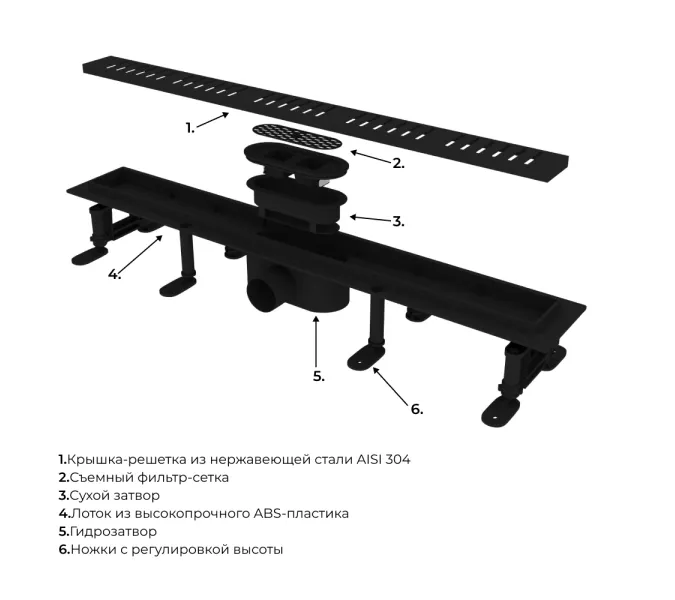 Душевой трап RGW SDR-34B черный, Выбрать размер: 80, изображение 6