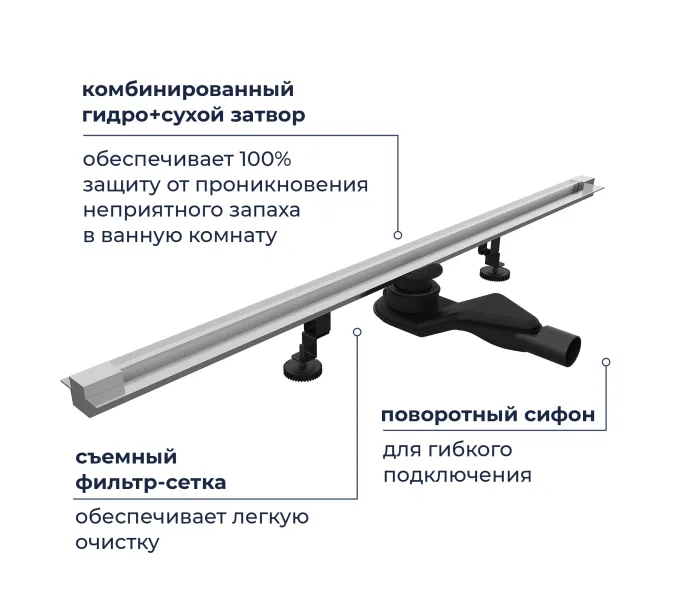 Душевой трап RGW SDR-50S хром, Выбрать цвет: Хром, Выбрать размер: 100, изображение 7