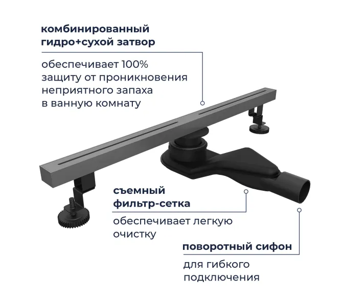 Душевой трап RGW SDR-52Gr серый, Выбрать цвет: Серый, Выбрать размер: 60, изображение 7