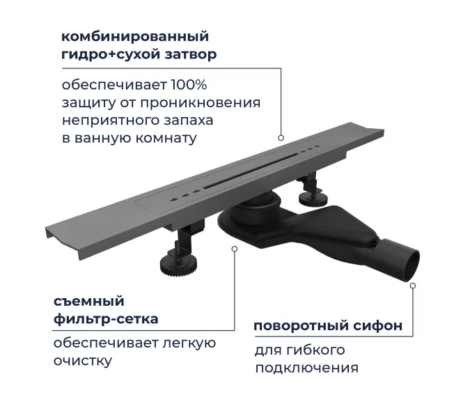 Душевой трап RGW SDR-53Gr серый, Выбрать цвет: Серый, Выбрать размер: 80, изображение 6