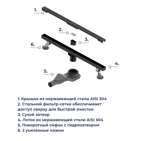 Душевой трап RGW SDR-52B черный, Выбрать цвет: Черный, Выбрать размер: 80, изображение 10