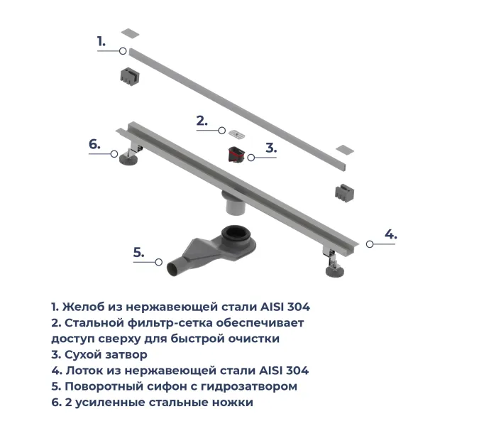 Душевой трап RGW SDR-50Gr серый, Выбрать цвет: Серый, Выбрать размер: 60, изображение 7