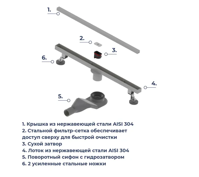 Душевой трап RGW SDR-51S хром, Выбрать цвет: Хром, Выбрать размер: 60, изображение 10