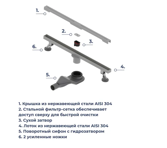 Душевой трап RGW SDR-52Gr серый, Выбрать цвет: Серый, Выбрать размер: 60, изображение 10