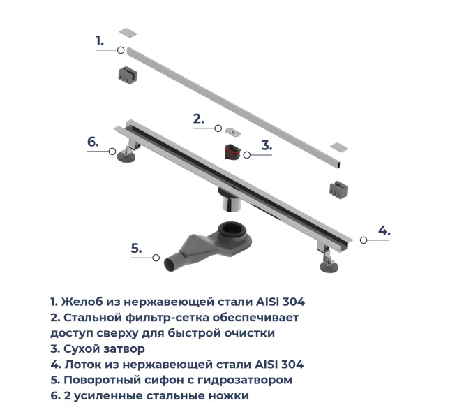 Душевой трап RGW SDR-50S хром, Выбрать цвет: Хром, Выбрать размер: 100, изображение 11