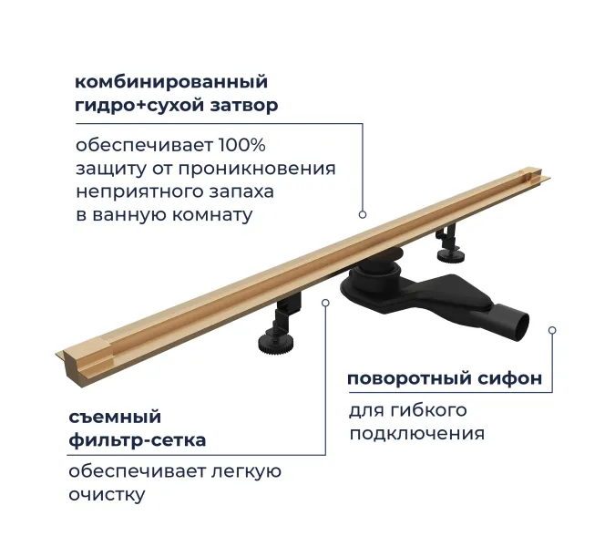 Душевой трап RGW SDR-50Gb золото, Выбрать цвет: Золото, Выбрать размер: 60, изображение 7