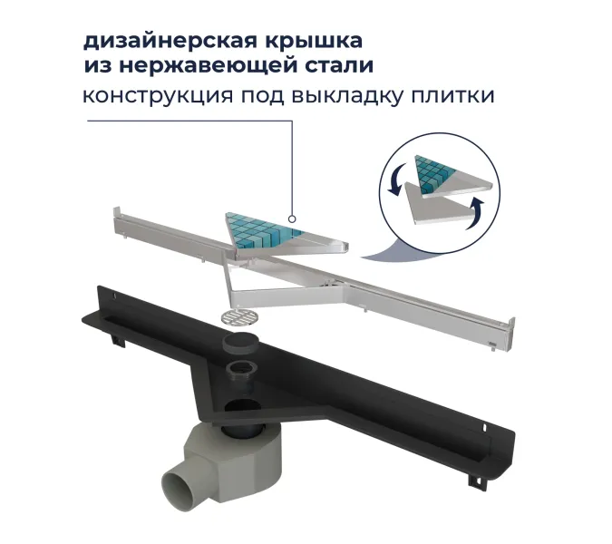 Душевой трап RGW SDR-60  хром, изображение 17