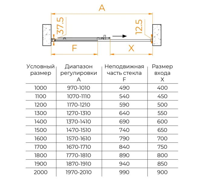Душевая дверь RGW LE-12, Цвет стекла: прозрачное, Цвет профиля (вариация): Хром, Выбрать размер: 100, изображение 72