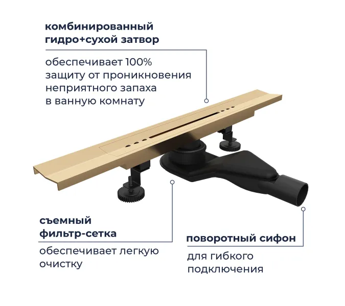 Душевой трап RGW SDR-53Gb золото, Выбрать цвет: Золото, Выбрать размер: 80, изображение 7