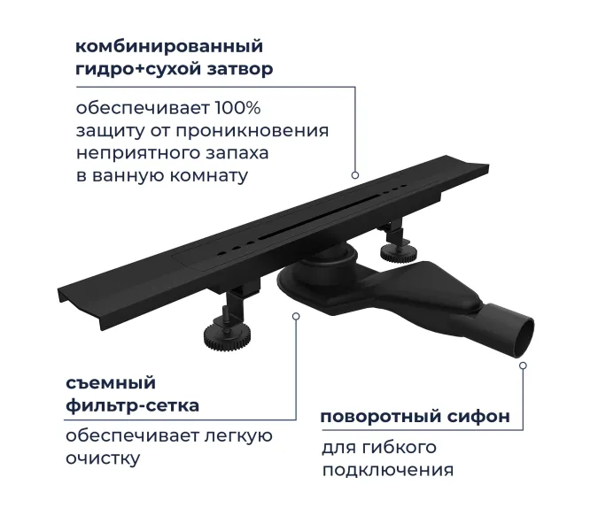 Душевой трап RGW SDR-53B черный, Выбрать цвет: Черный, Выбрать размер: 60, изображение 6