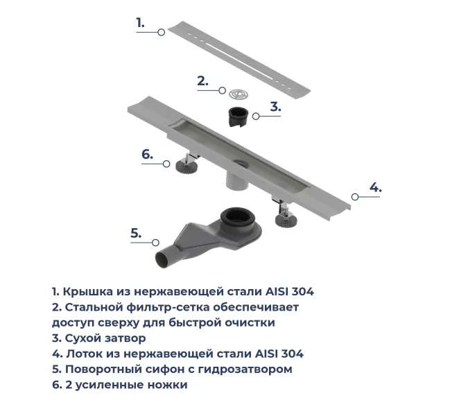 Душевой трап RGW SDR-53Gr серый, Выбрать цвет: Серый, Выбрать размер: 80, изображение 9